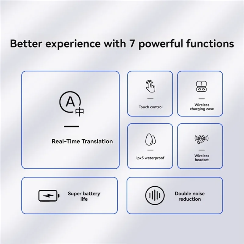 Excellent-Language Translation Earbuds Two-Way Real-Time Translation Language, Instant Voice Translation Business Learning