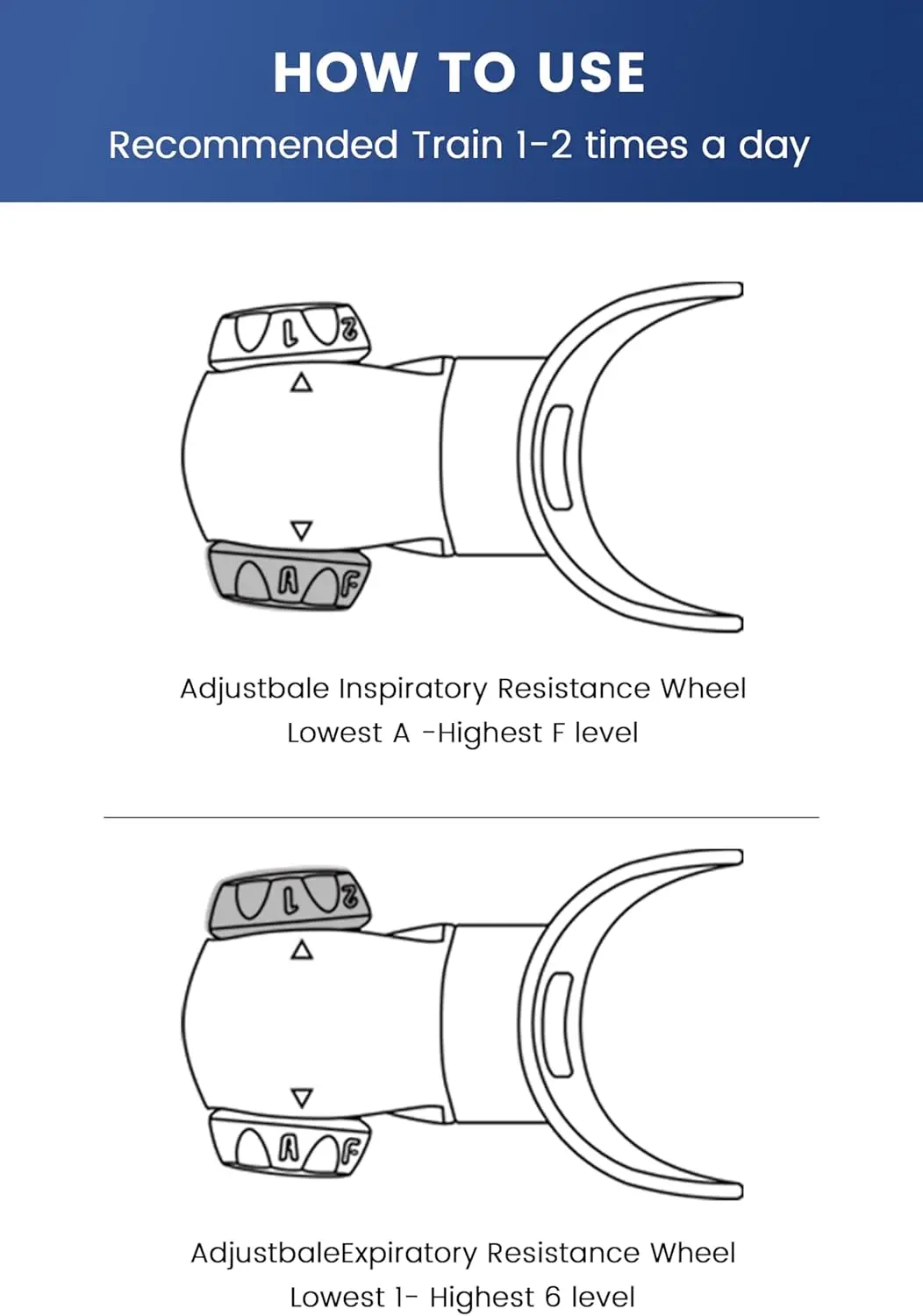 Рисунок 5 - Дыхательный тренажер