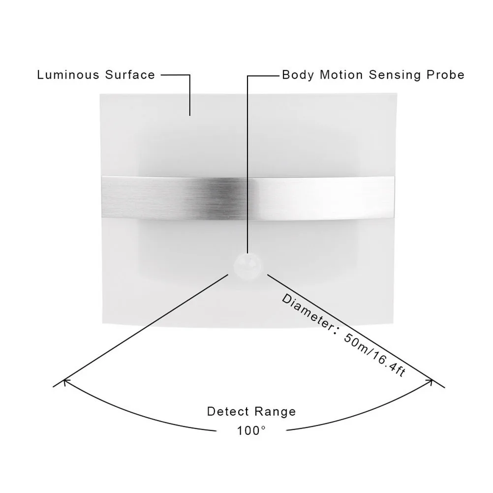

LED Powered Motion Sensor Wall Light Warm White 17W 22lm Aluminum ABS Energy Saving Garden Fence Corridor