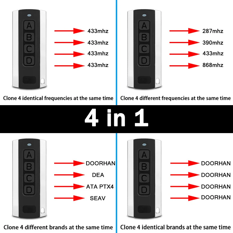Clone 300MHz 303MHz 315MHz 330MHz 390MHz 433MHz 868MHz With 8 / 10 Dip Switch Fixed Code Garage Door Remote Control Duplicator