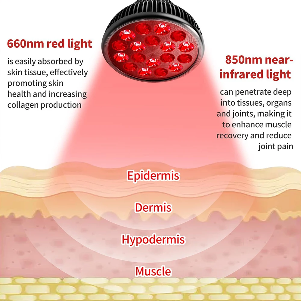 E27 lâmpada de terapia de luz infravermelha vermelha e próxima-led para tratamento facial e corporal alívio da dor, suporte ajustável, 18 leds 660nm e 850nm combo