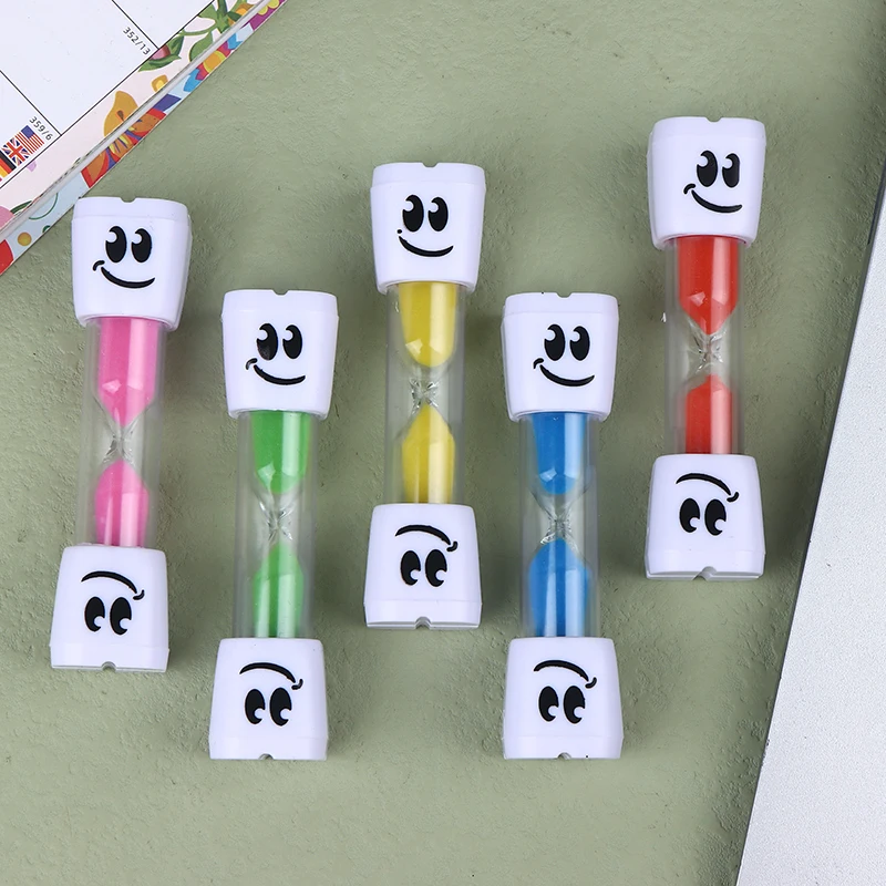 2-Minute Creative B…