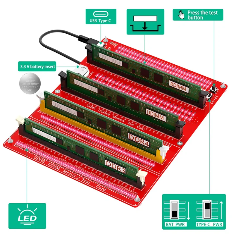 

Комбинированный тестер памяти 3CGRO-3 в 1 DDR3/4/5 RDIMM/UDIMM, тестовая карта памяти DDR3/4/5 со светодиодным индикатором