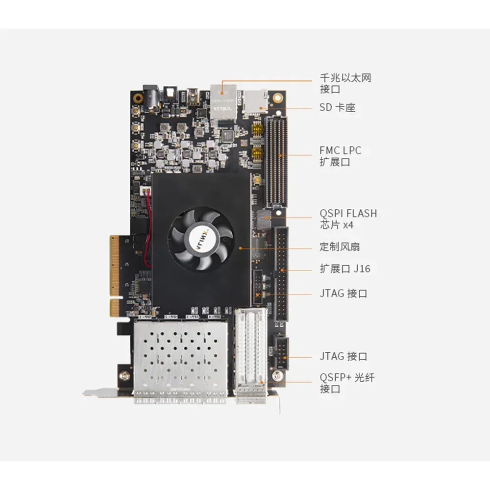 ALINX AXP390 PANGOMICRO SoM Boards Titan-2 Series PCIe Komunikasi Optik DDR4 FMC Demo BoardAlinx