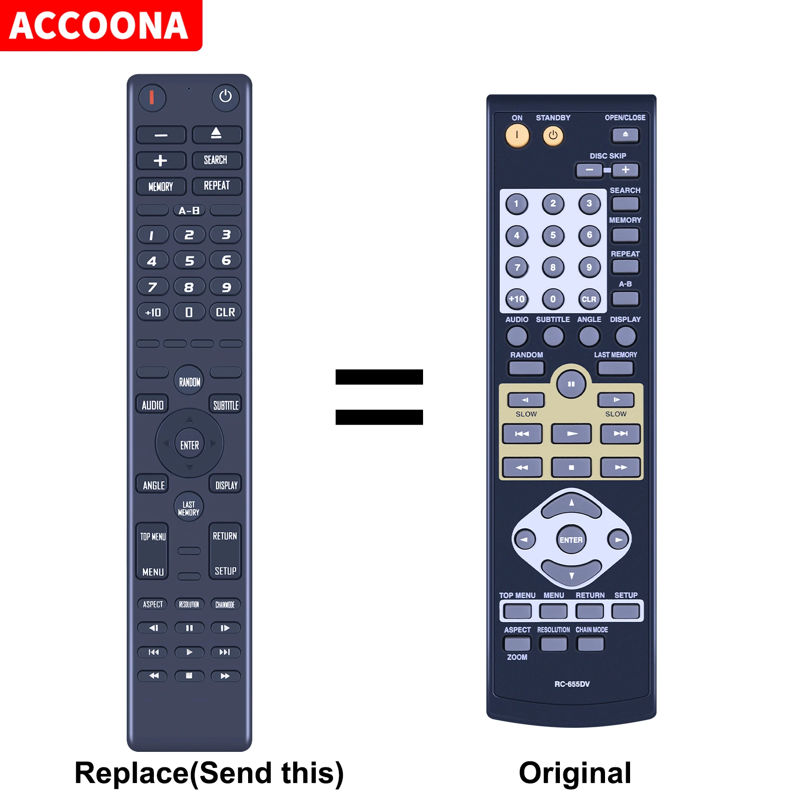 New RC-655DV Replac…