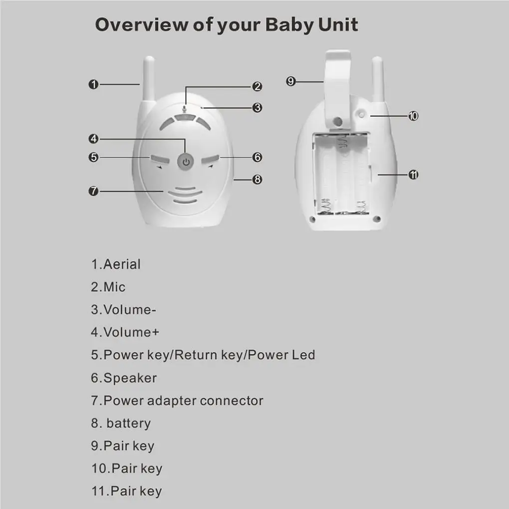 여아용 오디오 베이비 모니터 인터콤, 워키토키, 가정 보안, 2 개, 4GHz