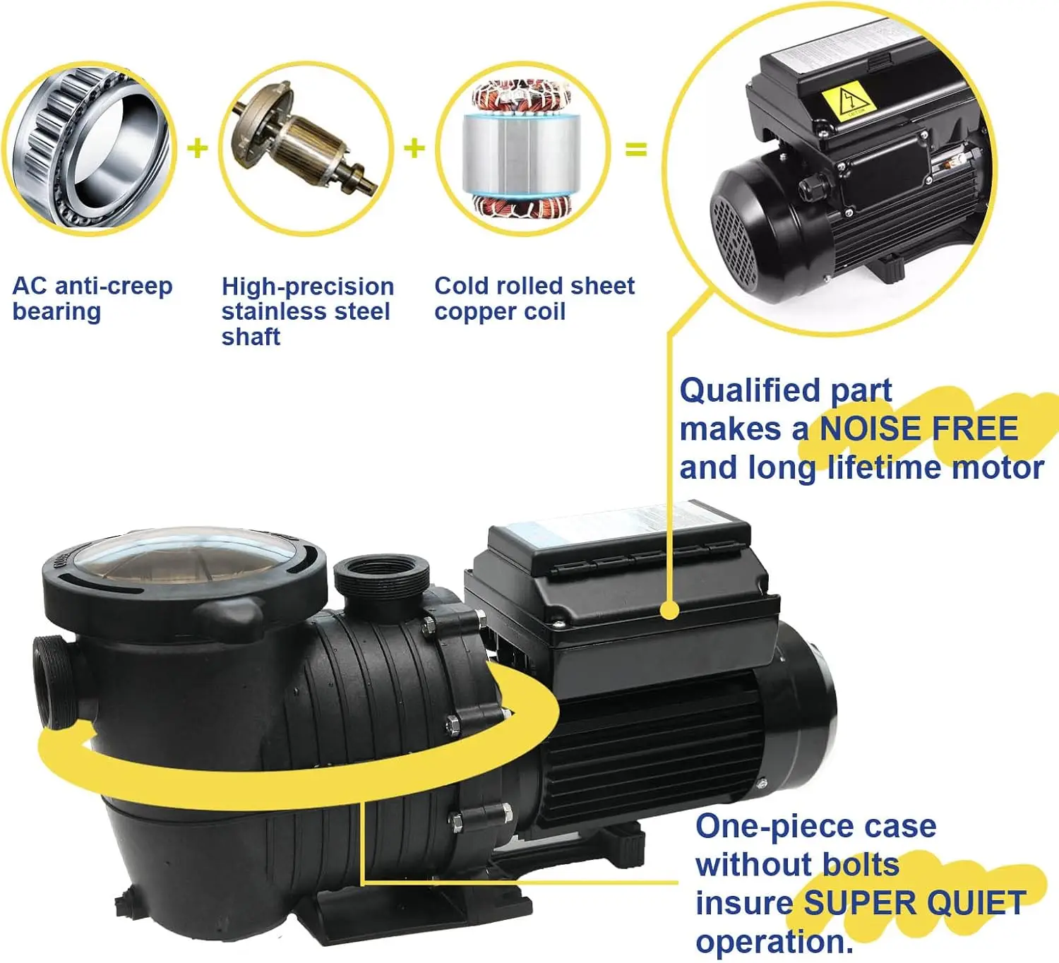 2.0HP 230V full frequency variable speed swimming pool pump, meeting CEC and DOE standards