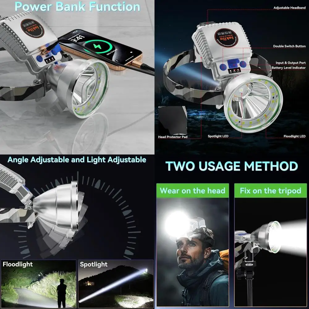 

High Lumen LED Rechargeable HeadLamp,Zoomable Bright Headlamp with 5 Modes & IP65 Waterproof, LCD Display, Motion Sensor, Adjust