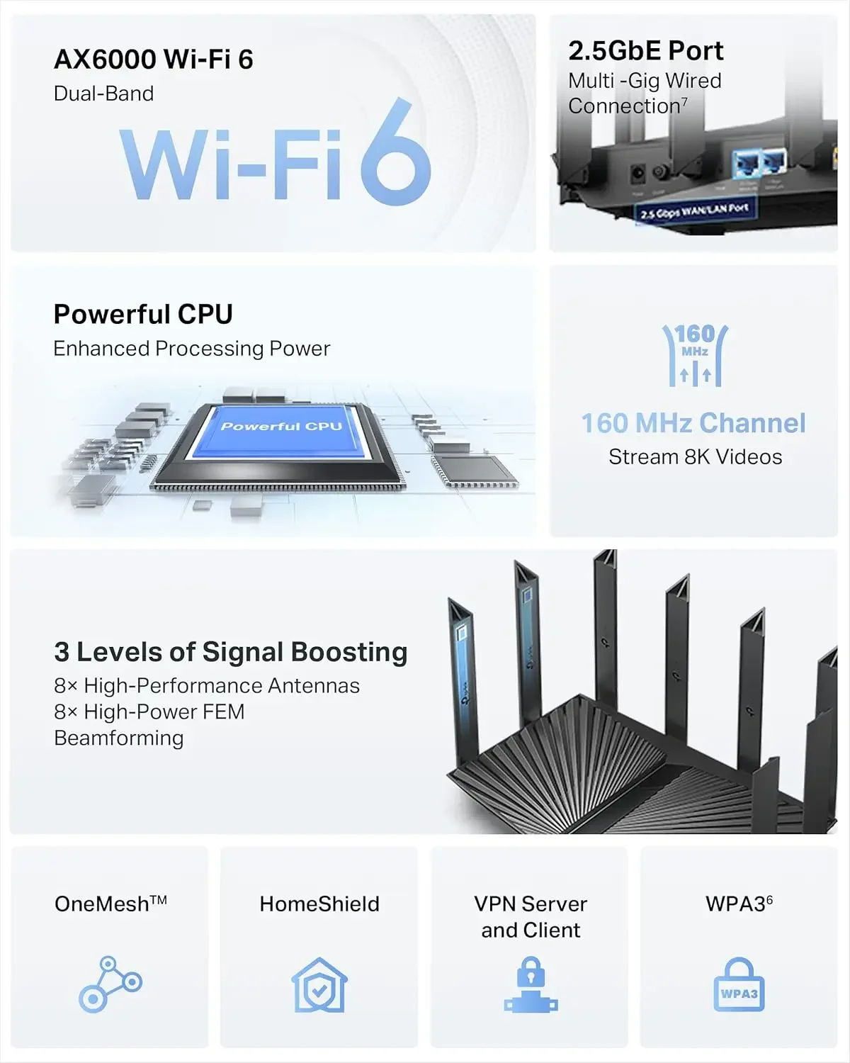 AX6000 Wi-Fi 6 Rout…