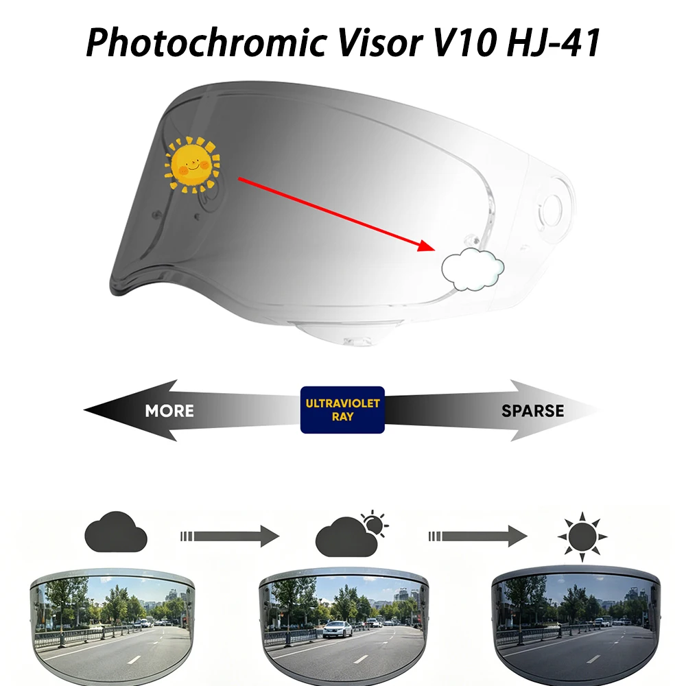 V10 Helm Photochromatisches Visier für HJC V10 HJ-41 Motorradhelm-Visiere, automatisch chromatisches Schutzglas