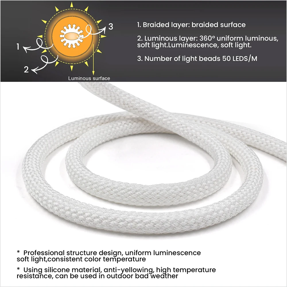 WS2811 WS2812 DC5V patrón reticulado redondo tira LED de neón RGB 50Leds/m 360 grados inteligente RGBIC cinta de luz de silicona Flexible IP67