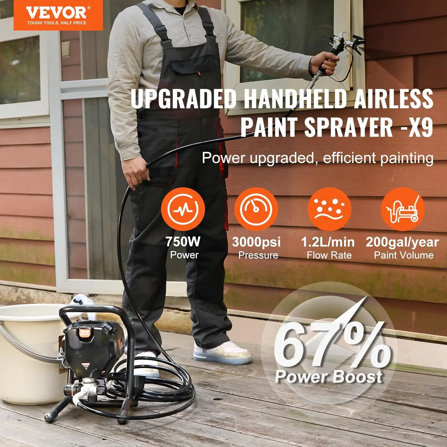 Stand Airless Paint Sprayer 750W 3000PSI High Efficiency Handheld Electric Airless Sprayer, Fine and Even Painting Effect