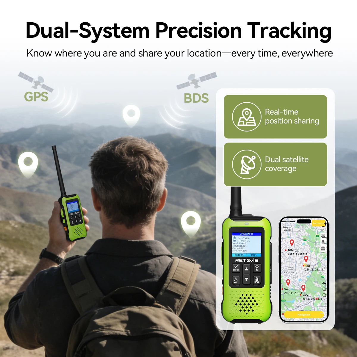 Retevis EZTalk 65 GPS BDS Walkie Talkie Long Range Bluetooth APP Control Two Way Radio UHF VHF GMRS Portable for Camping Hiking