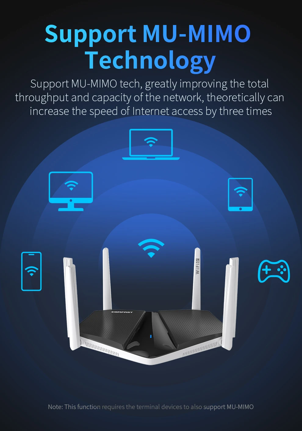 Imagem -04 - Comfast-wifi Router Ax3000 5ghz Sistema de Mesh Gigabit Completo Amplificador de Sinal Booster Mu-mimo Hotspot para Home Office Wpa3