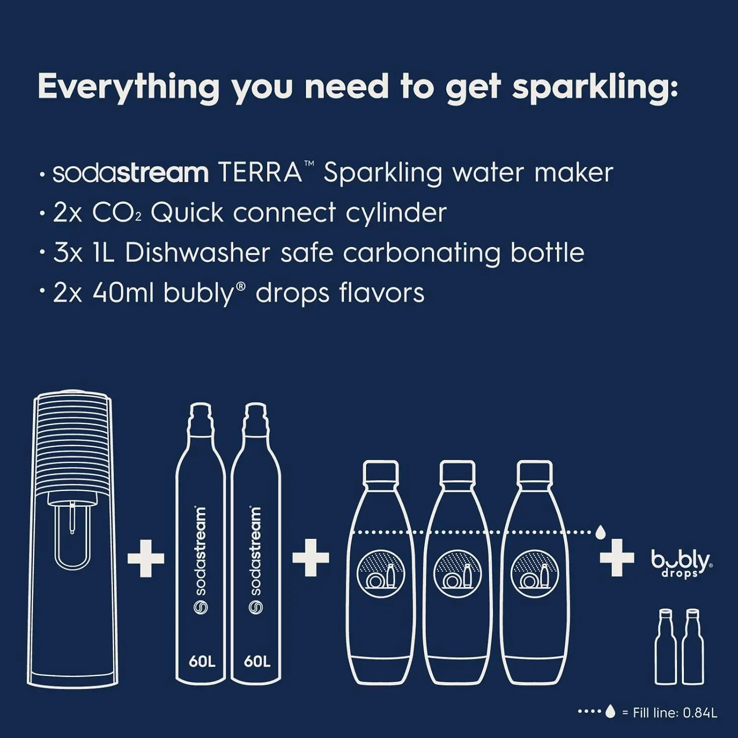 Terra Sparkling Water Maker Bundle (Black), with CO2, DWS Bottles, and Bubly Drops Flavors