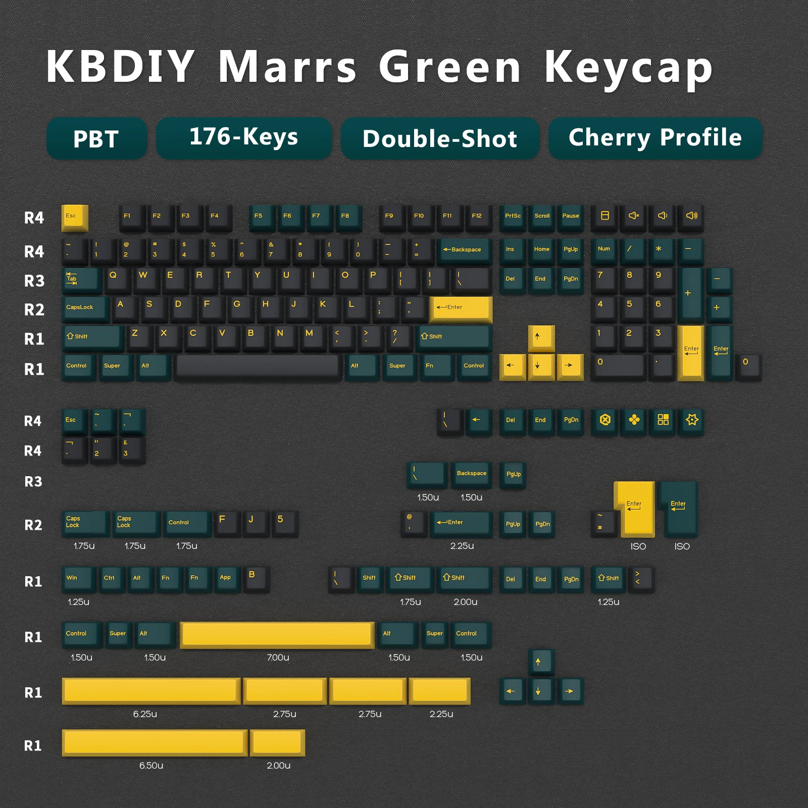 KBDiy 176 Keys/Set PBT GMK Marrs Green Keycap Custom Double Shot Cherry Profile Keycap for Mechanical Keyboard ISO DIY MX Switch