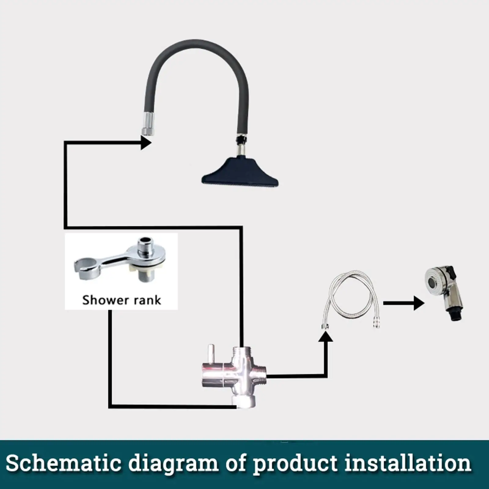 Waterfall Shower Head Adjustable Sturdy Replacement Easy Installation Equipment