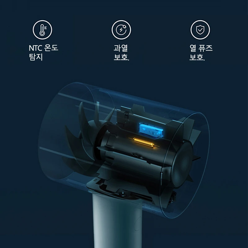 MIJIA H500 Water Ion Hair Dryer Professional Blow Hair Dryer Negative Ionic Blower Electric Dryer Hair CN Version With Adapter)