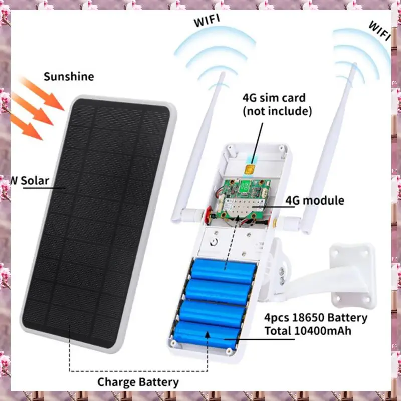 2025 6 W 4G Solar-Router, WLAN-Repeater, 4G-Router, solarbetrieben, eine Maschine, IP66 wasserdicht, 6 W 4G-Solar-Router, WLAN-Repeater, 4G R
