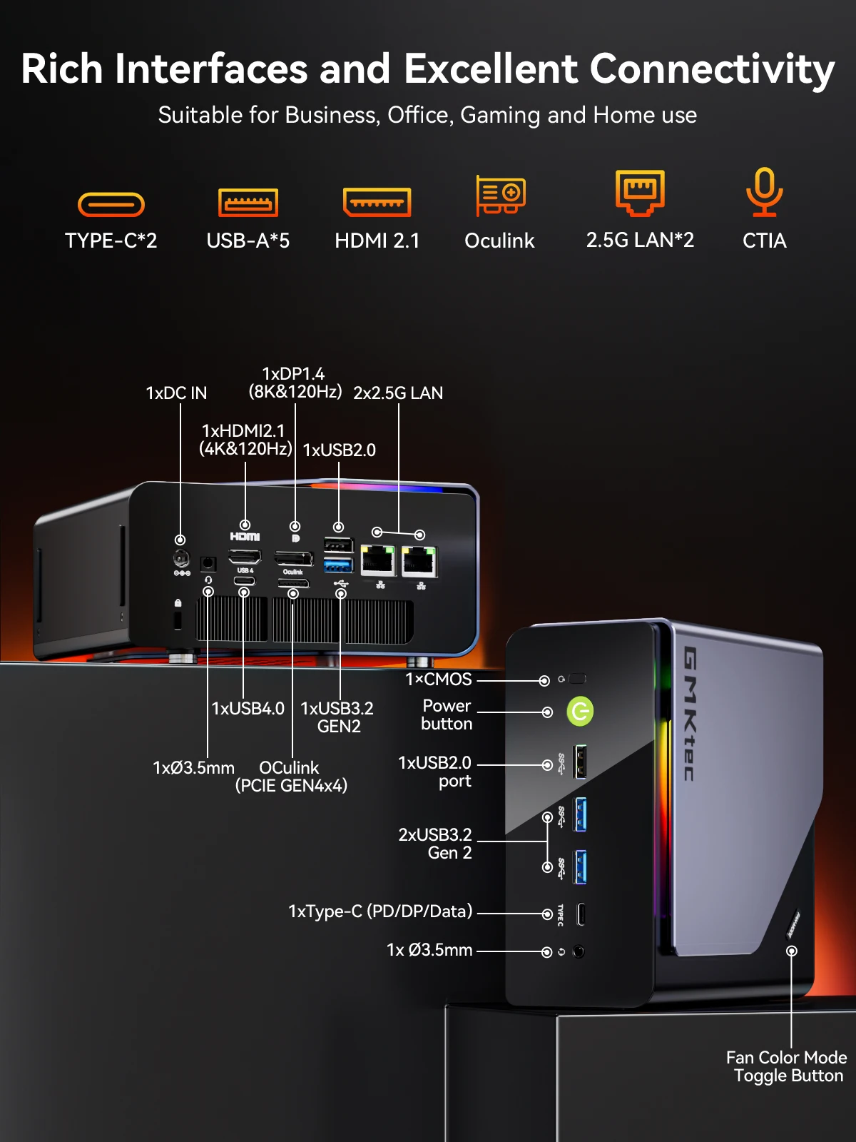 Mini PC GMKtec K12 Nucbox AMD Ryzen ™ 7 H 255 WiFi 6 BT 5.2