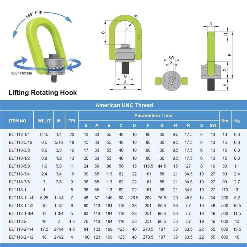 AB33-Swivel Eye Bolt Hoist Ring G80 Alloy Steel Hoist Ring 1300 Lb Capacity, 360° Rotation Lifting Ring