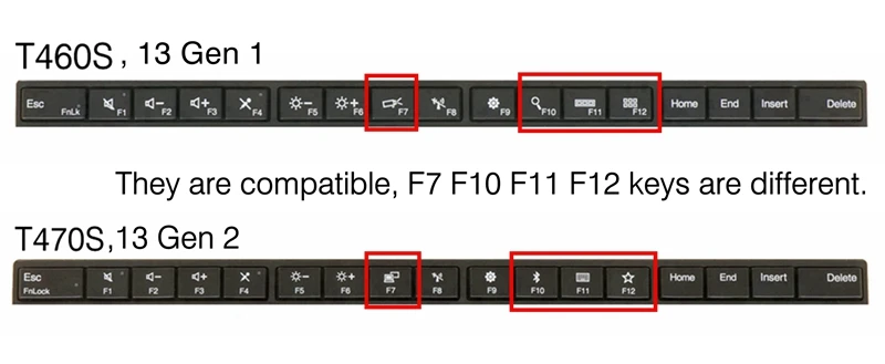 Imagem -03 - Teclado para Thinkpad 01yr073 01yt127 00pa438 00pa520 01en668 01en627 01en612 01en653 01yr058 01yt112 00pa423 00pa505 sw gr