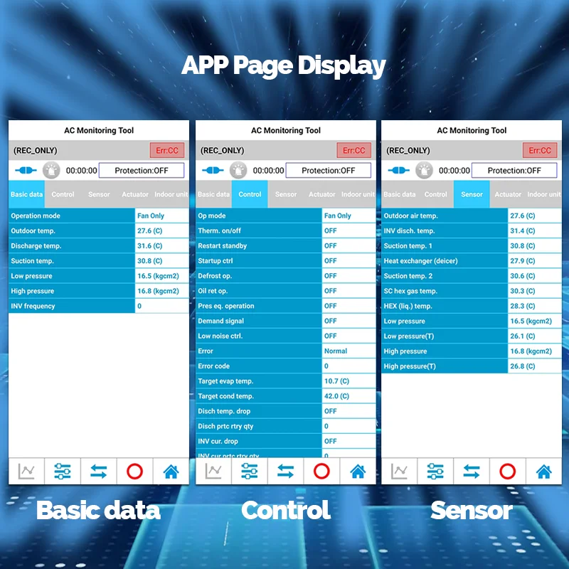 ダイキンVRV Skyair RAシステム診断ツールSkygeekメタルトラブルシューティング用BluetoothサービスDチェッカー（999172T、999187T）