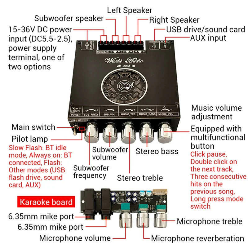 ABMF-ZK-DAM L1 Placa amplificadora de potencia Bluetooth estéreo 2X220W + 350W Bluetooth 5,0 módulo amplificador de Audio de potencia Digital A