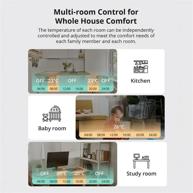 1-6 pces sonof trvzb zigbee válvula termostática do radiador casa inteligente aquecimento froest proteção controle de grupo remoto ewelink alexa