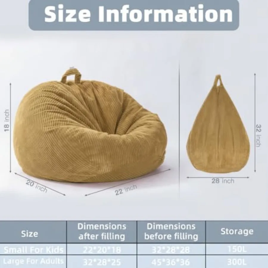 description