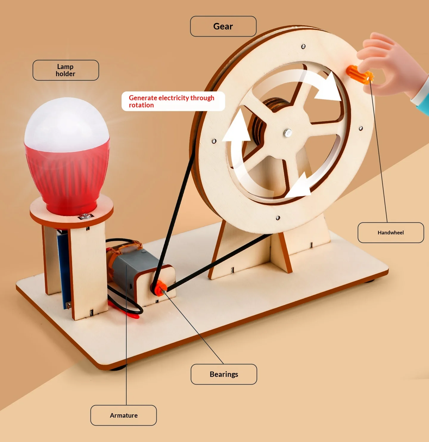 Hand-cranked Generator - Student Science and Technology Children's Handmade DIY Material Random Color Educational Kit