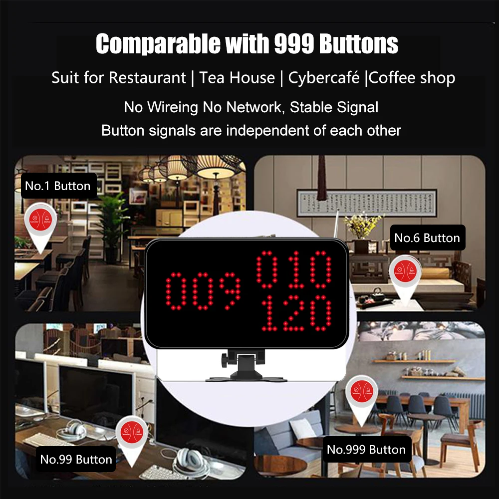 Wireless Waterproof Waiter Call System 1 Receptor 15pcs Call Button Bar Restaurant Store Pager Call Server System in Spanish