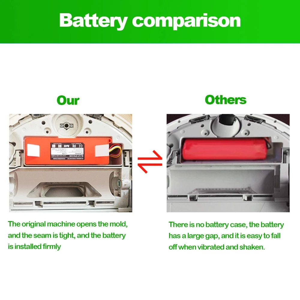 100% original BRR-2P4S-5200S roboter staubsauger ersatz batterie für xiaomi roborock s55 s60 s65 s50 s51 s5 max s6 teile