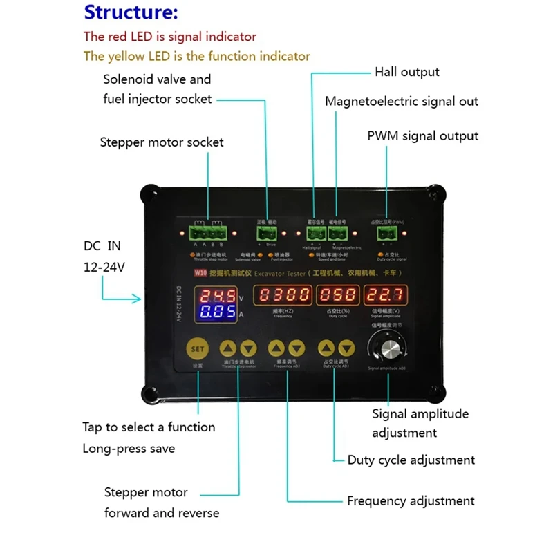 W10 Excavator Truck Agricultural Machinery Injector Throttle Stepper Urea Pump Motor Solenoid Valve Tester