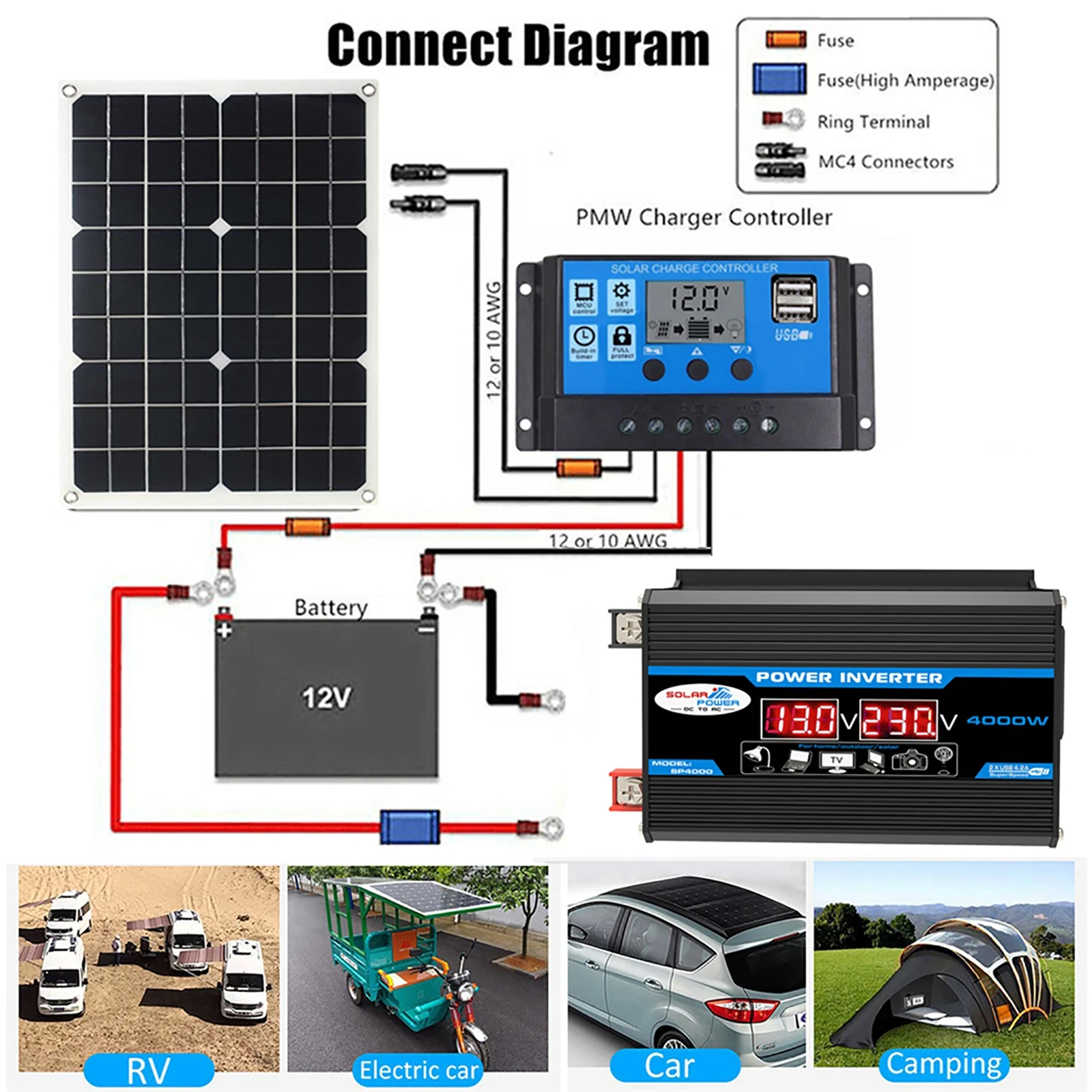 Imagem -03 - Kit Sistema de Energia Solar com 4000w Inversor Energia Solar Painel 30a Controlador Dupla Usb Carregamento Rápido para o Telefone do Carro Acampamento 4000w