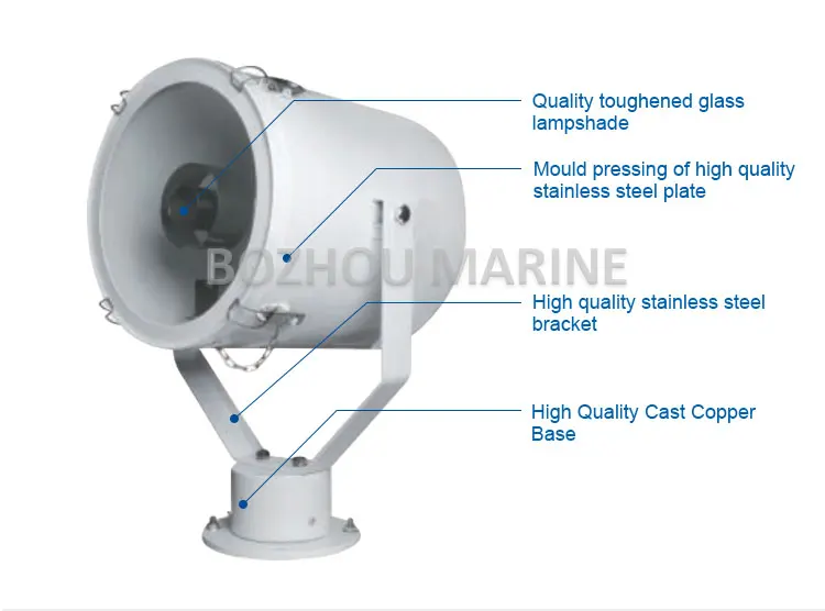 TG26-B IP56 Bozhou Navigation Waterproof Marine Searching Lights Boat Light