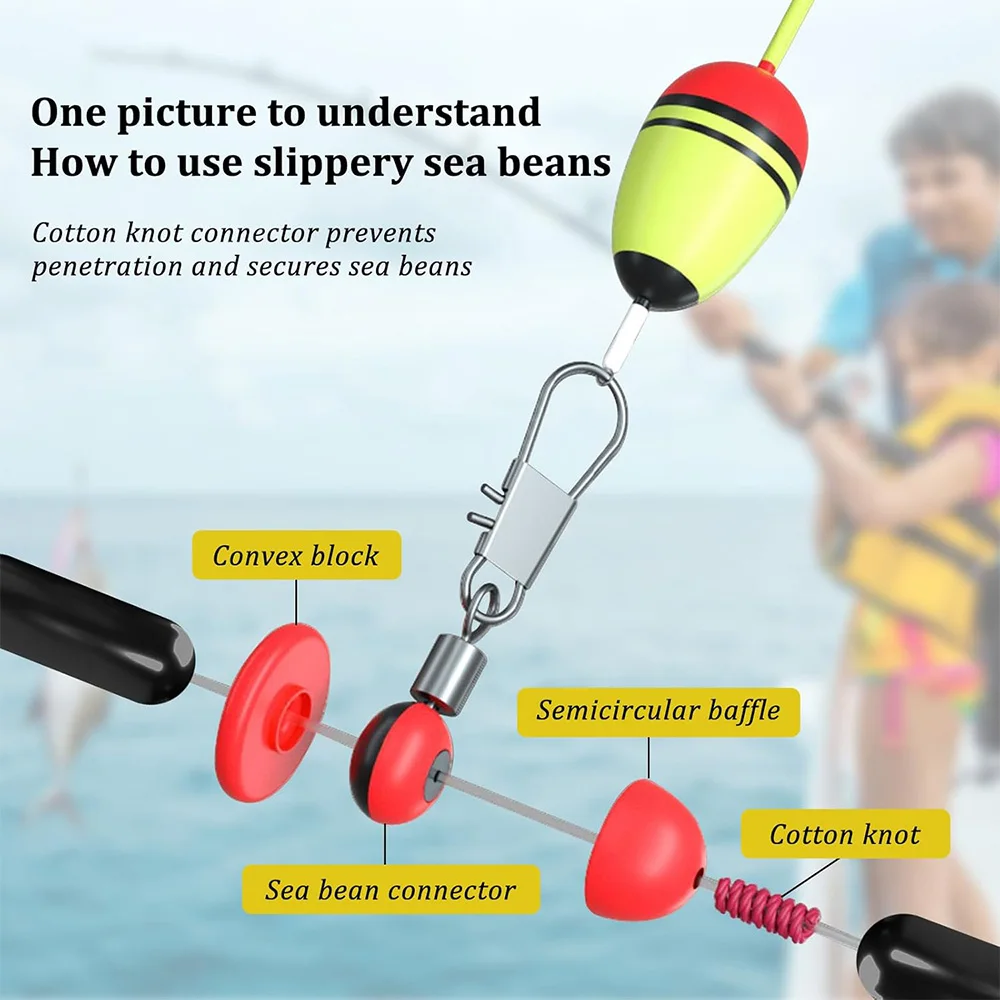 Thumbnail 4 - #28 Trending Fishing Sinkers Right Now