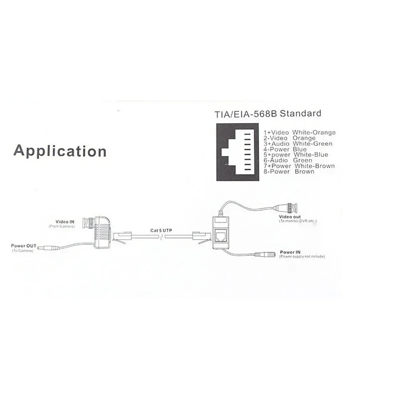 Video dan Power Over CAT5/5E/6 Kabel Keamanan 1 Pasang 2 In 1 Kamera CCTV Video Balun Konektor Transceiver BNC UTP RJ45
