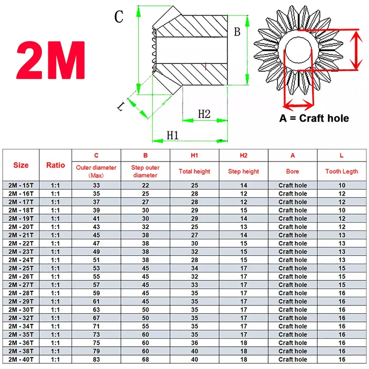 1PCS Bevel Gear 2 Mod 15/16/18/19/20/21/22/24/25/26/28/30/32/35/38/40Teeth Transmission Gears Bevel Teeth 90°1:1 Bevel Gear