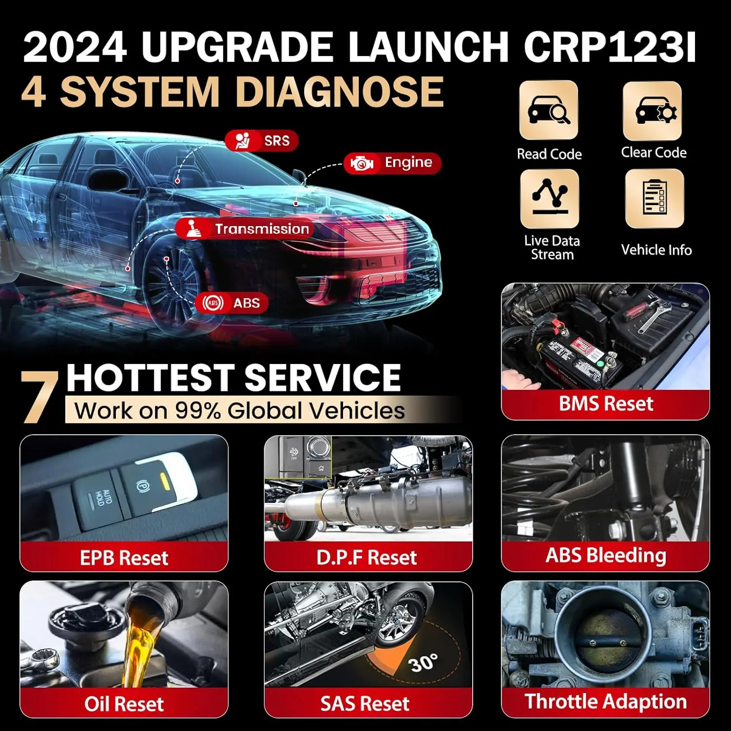 2024 LAUNCH CRP123I V2.0 OBD2 Car Automotive Scanner 4 System with 7 Resets ABS SAS OIL EPB DPF Throttle OBD2 Diagnostic Tool