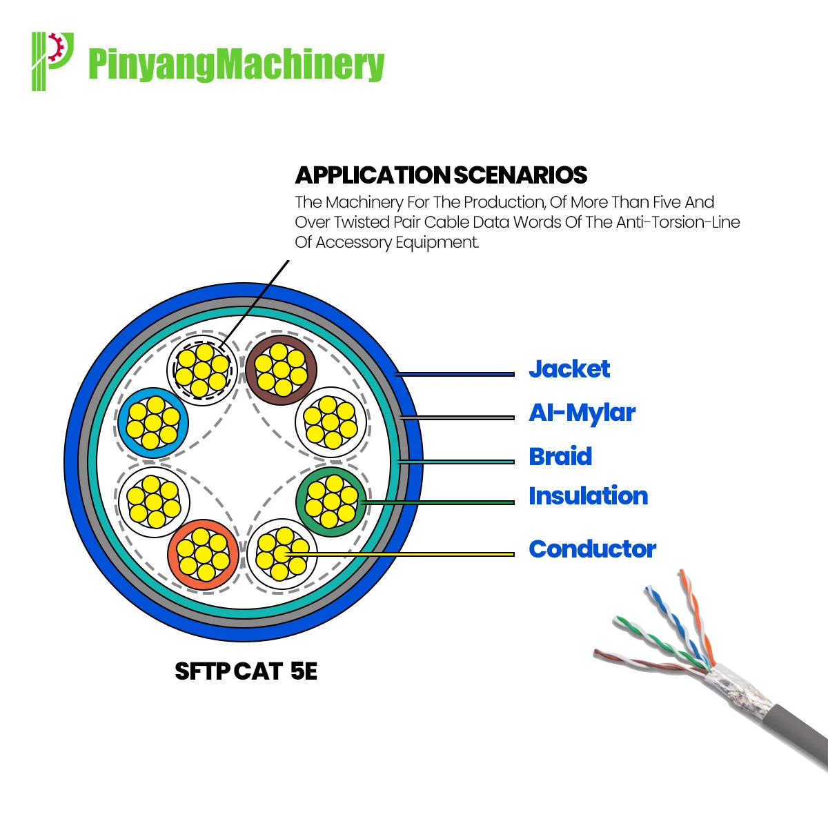Coppia di macchine per torcere cavi in rame con twister posteriore verticale per cavi LAN Pinyang per apparecchiature per la produzione di cavi