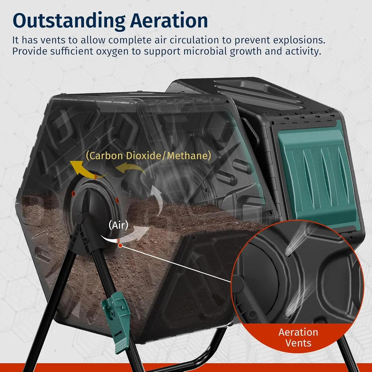 بهلوان سماد مزدوج الغرفة، سلة دوارة سعة 37 جالونًا مع نظام تهوية للحديقة والمطبخ