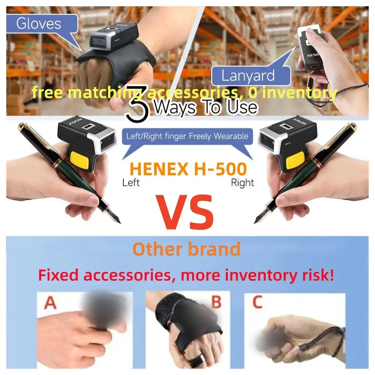 Best Handsfree Ring Barcode Scanner Thales Nzkteco Mobile Bar Liquor Inventory Scanner Finger Scanner For Inventory Collecting