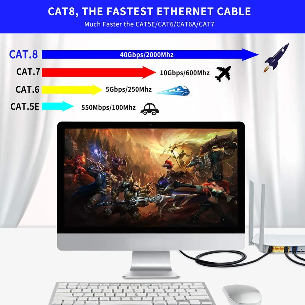 Câble réseau rond Ethernet Cat 8 LAN, vitesse Rj45, 40Gbps, câble plat 2000Mhz, 26AWG, adapté pour routeur PC, TV, ordinateur portable