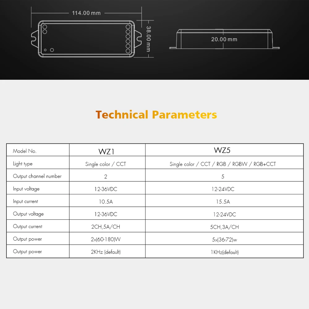 Tuya Zigbee 3.0 Led Controller Dimmer 12V 24V Single Color RGB RGBW RGB+CCT Strip 2.4G Remote Smart Life APP Alexa Voice Control