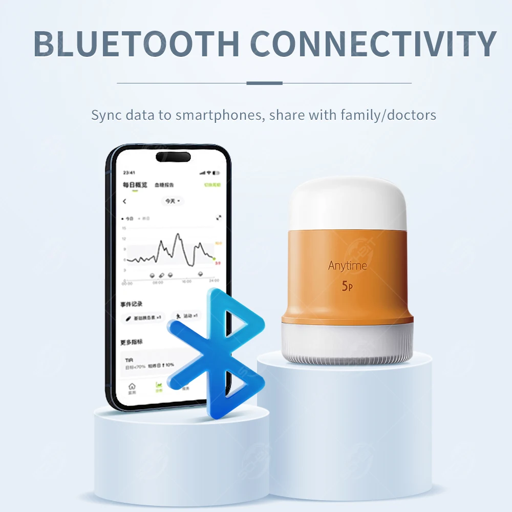 Yuwell 5P CGM CGM: Free 16-Day Freestyle Libre Sensor Accurate Continuous Glucose Monitoring Solution for Convenient Diabetes