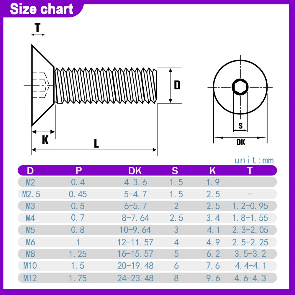 8-300pcs 304 Stainless Steel Allen Screws  ISO7380 Round Head Bolt Countersunk Head  Bolts Hex Socket Screws M2 M2.5 M3 M4