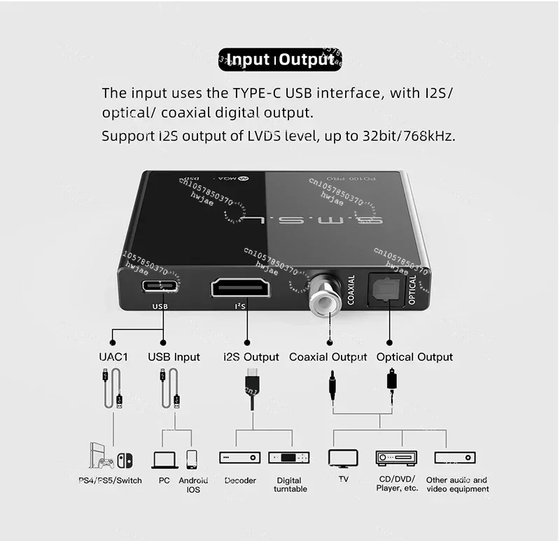 

100PRO Decoder Audio USB DAC MQA Decoding XOMS XU316 DSD64 Optical Coaxial DSD512 I2S Output 32bit 768Khz PO100 PRO