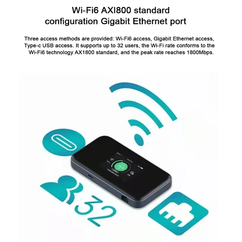 ZTE MU5001 5G Wireless WiFi Router Portable Modem Mini Outdoor Hotspot Pocket Touch Screen Mifi 300Mbps Sim Card Slot 4500mAh