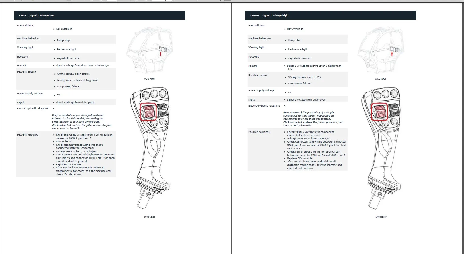 

AutoDVD Kubota Construction Полный ручной НАБОР PDF 2024 (английский язык) 20 ГБ